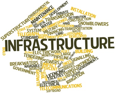 Infrastructure is an important consideration when choosing a real estate market to invest in