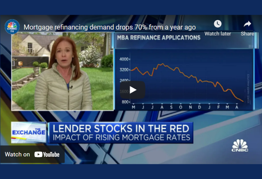 Newsfeed: Mortgage applications drop 50 percent…